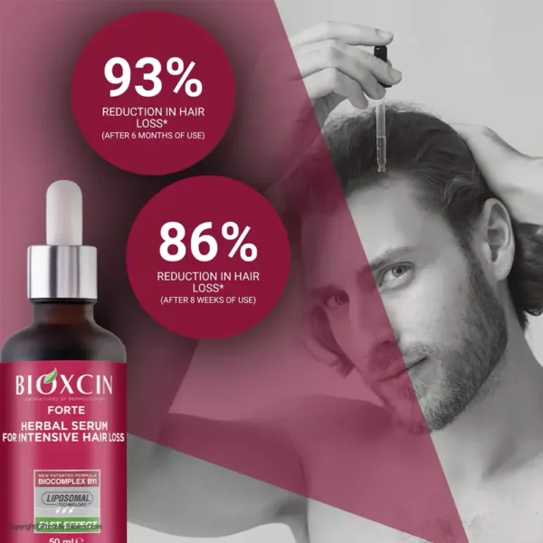 bioxcin-forte-herbal-serum-for-intensive-hair-loss-bibiness-5 سرم ضد ریزش و تقویت رشد مو بیوکسین فورت | بی بی نس
